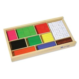 Regletas Cuisenaire